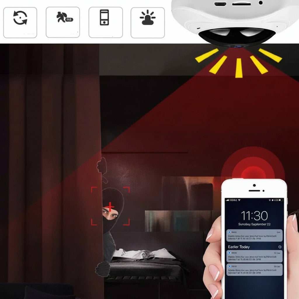 Cámara de Vigilancia Ojo de Pez Wifi 360 grados