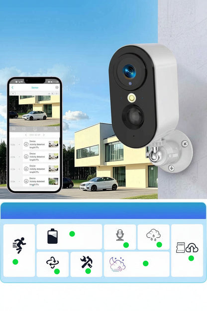 Cámara de Seguridad 4G SIM ó WiFi con Batería